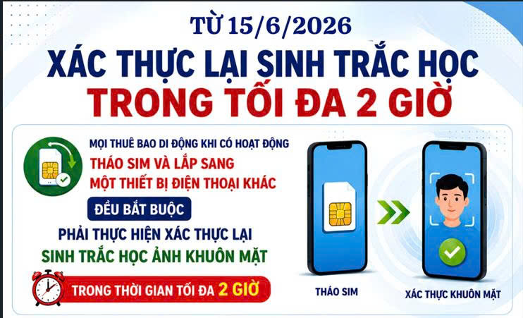 Thuê bao di động bắt buộc phải thực hiện xác thực lại sinh trắc học khi đổi thiết bị