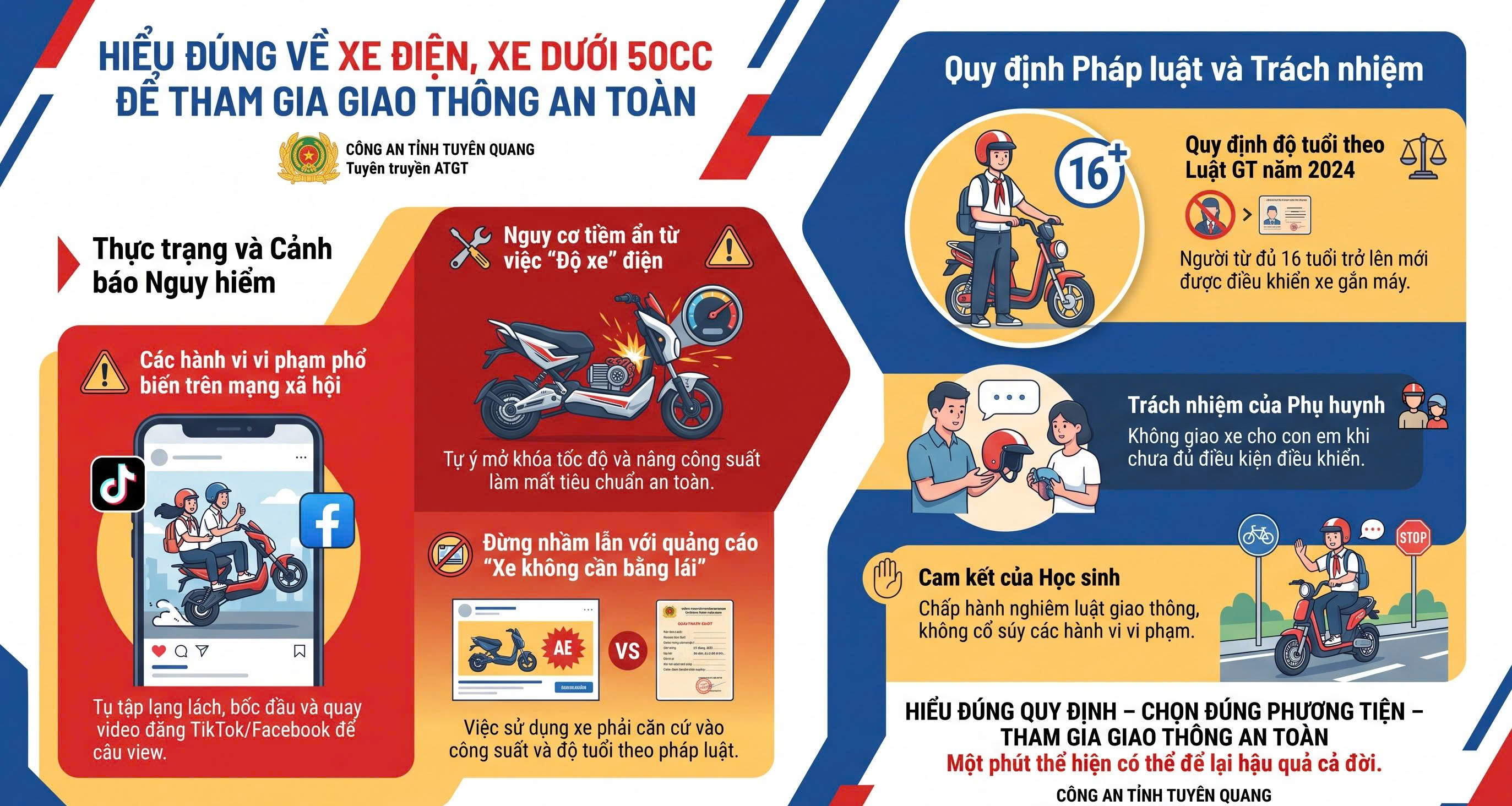 HIỂU ĐÚNG VỀ XE ĐIỆN, XE DƯỚI 50CC ĐỂ THAM GIA GIAO THÔNG AN TOÀN