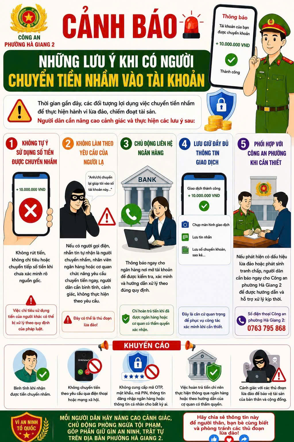KHUYẾN CÁO: CẢNH GIÁC KHI NHẬN ĐƯỢC TIỀN CHUYỂN NHẦM