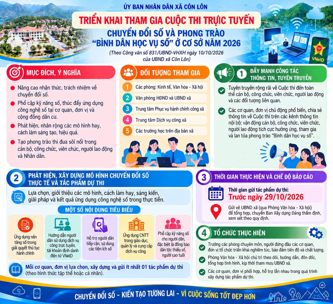 CUỘC THI TRỰC TUYẾN CHUYỂN ĐỔI SỐ VÀ PHONG TRÀO “BÌNH DÂN HỌC VỤ SỐ” Ở CƠ SỞ NĂM 2026