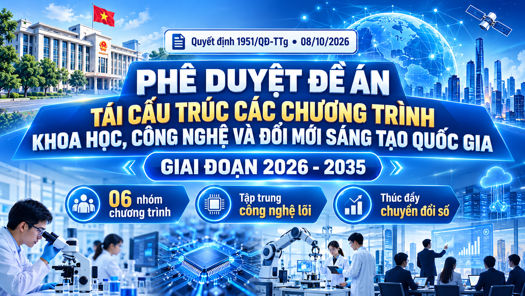 Quyết định 1951/QĐ-TTg ngày 08/10/2026 về việc Phê duyệt Đề án "Tái cấu trúc các chương trình khoa học, công nghệ và đổi mới sáng tạo quốc gia giai đoạn 2026 - 2035"