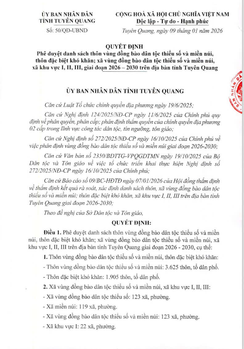 Số 50/QĐ-UBND, ngày 09/01/2026