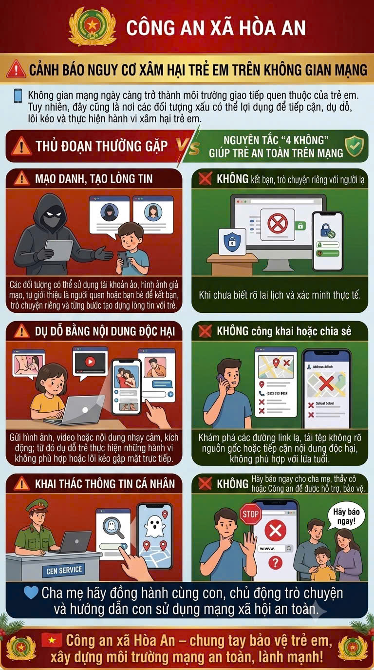 HÒA AN CẢNH BÁO NGUY CƠ XÂM HẠI TRẺ EM TỪ KHÔNG GIAN MẠNG