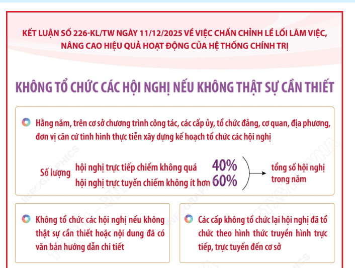 Kết luận số 226-KL/TW: Không tổ chức các hội nghị nếu không thật sự cần thiết