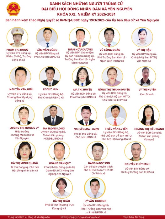 Danh sách những người trúng cử đại biểu Hội đồng nhân dân xã Yên Nguyên khoá XXI, nhiệm kỳ 2026 - 2031