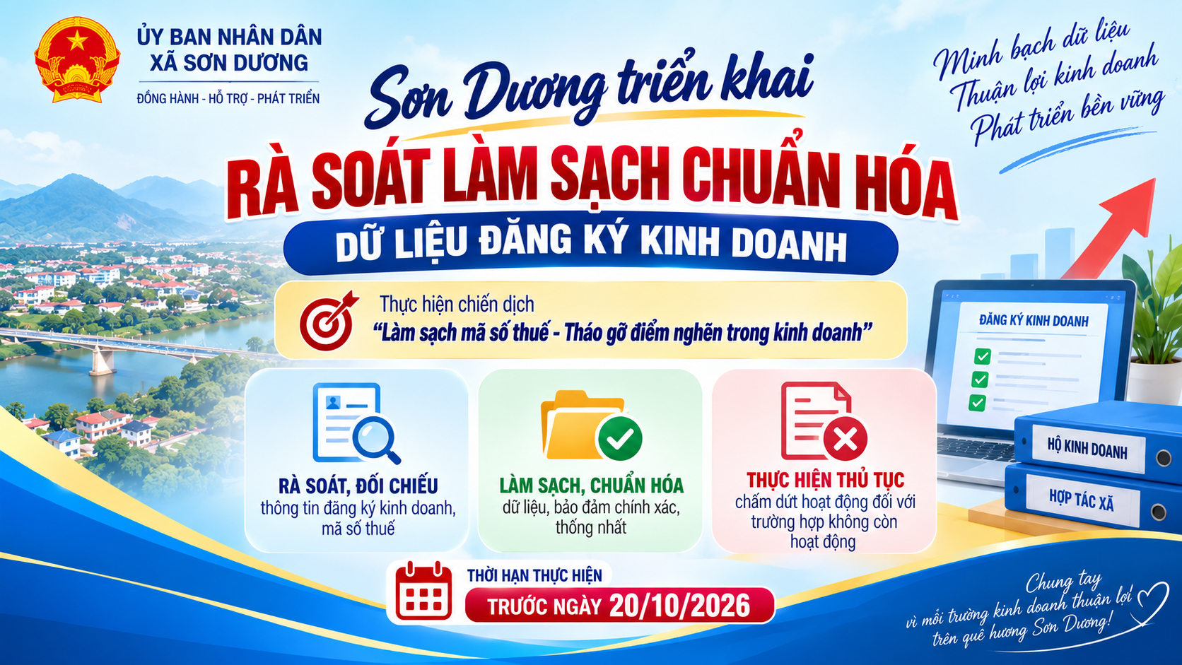 Sơn Dương triển khai rà soát làm sạch chuẩn hóa dữ liệu đăng ký kinh doanh