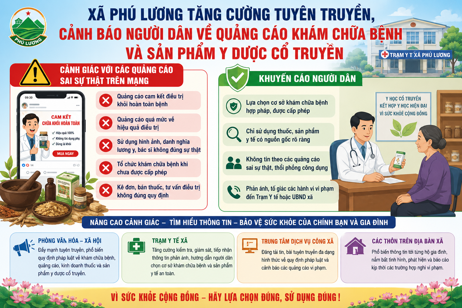 XÃ PHÚ LƯƠNG TĂNG CƯỜNG TUYÊN TRUYỀN, CẢNH BÁO NGƯỜI DÂN VỀ QUẢNG CÁO KHÁM CHỮA BỆNH VÀ SẢN PHẨM Y DƯỢC CỔ TRUYỀN