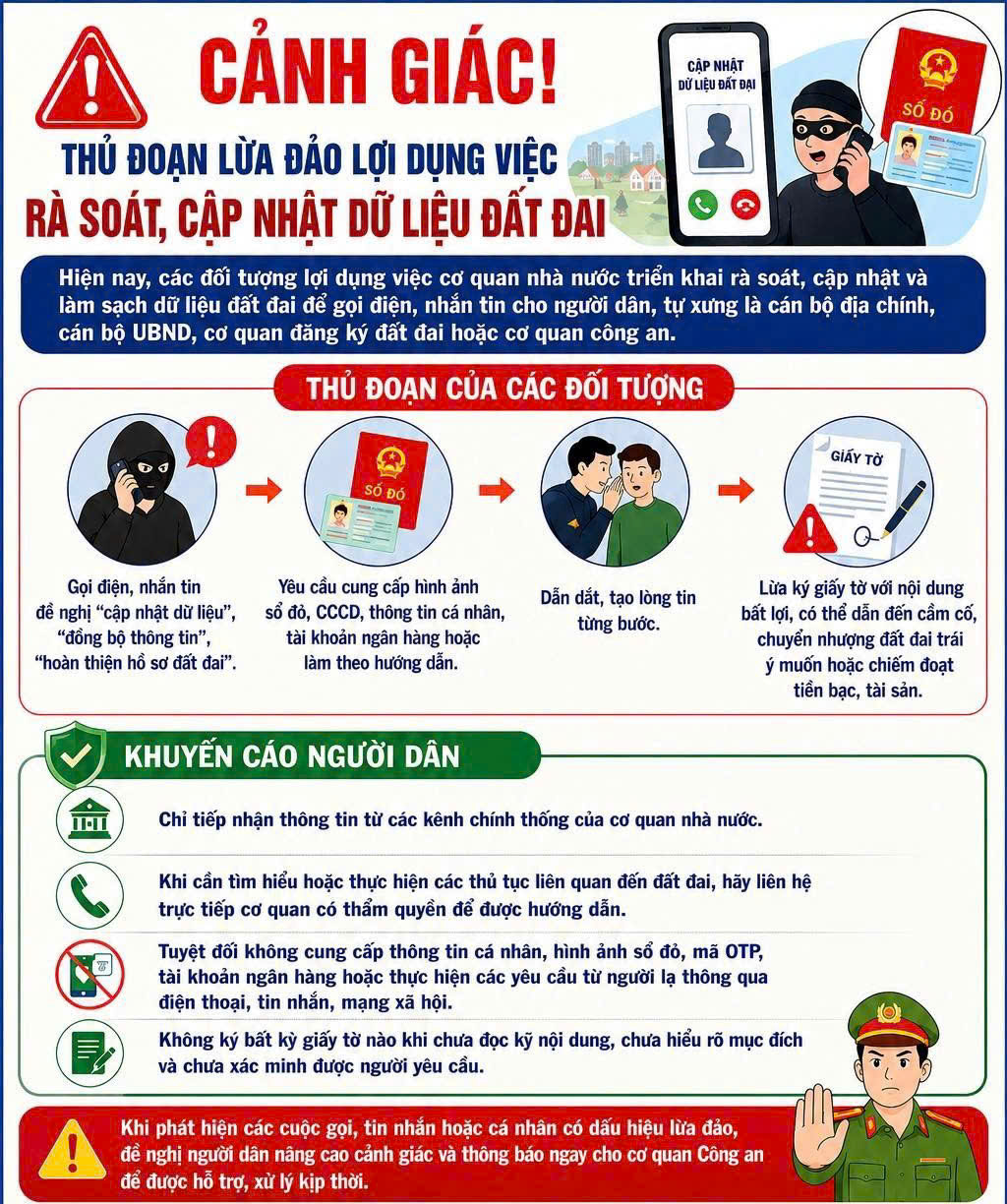 CẢNH BÁO THỦ ĐOẠN GIẢ DANH CÁN BỘ ĐỒNG BỘ DỮ LIỆU ĐẤT ĐAI ĐỂ LỪA ĐẢO