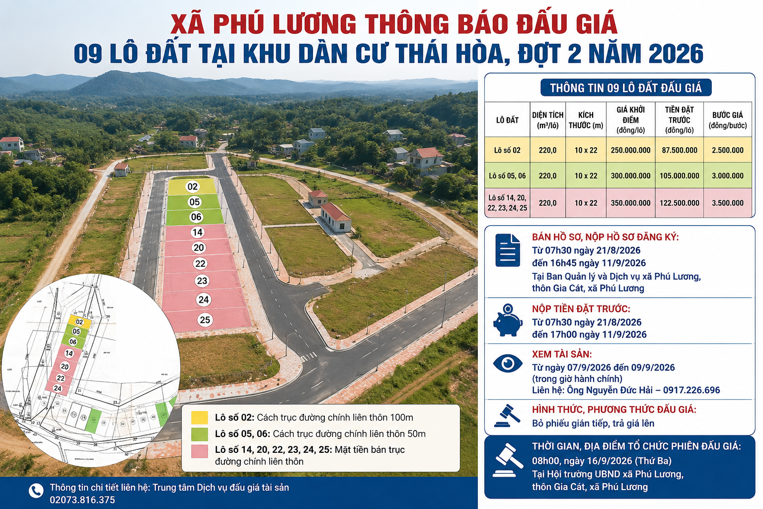 XÃ PHÚ LƯƠNG THÔNG BÁO ĐẤU GIÁ 09 LÔ ĐẤT TẠI KHU DÂN CƯ THÁI HÒA, ĐỢT 2 NĂM 2026