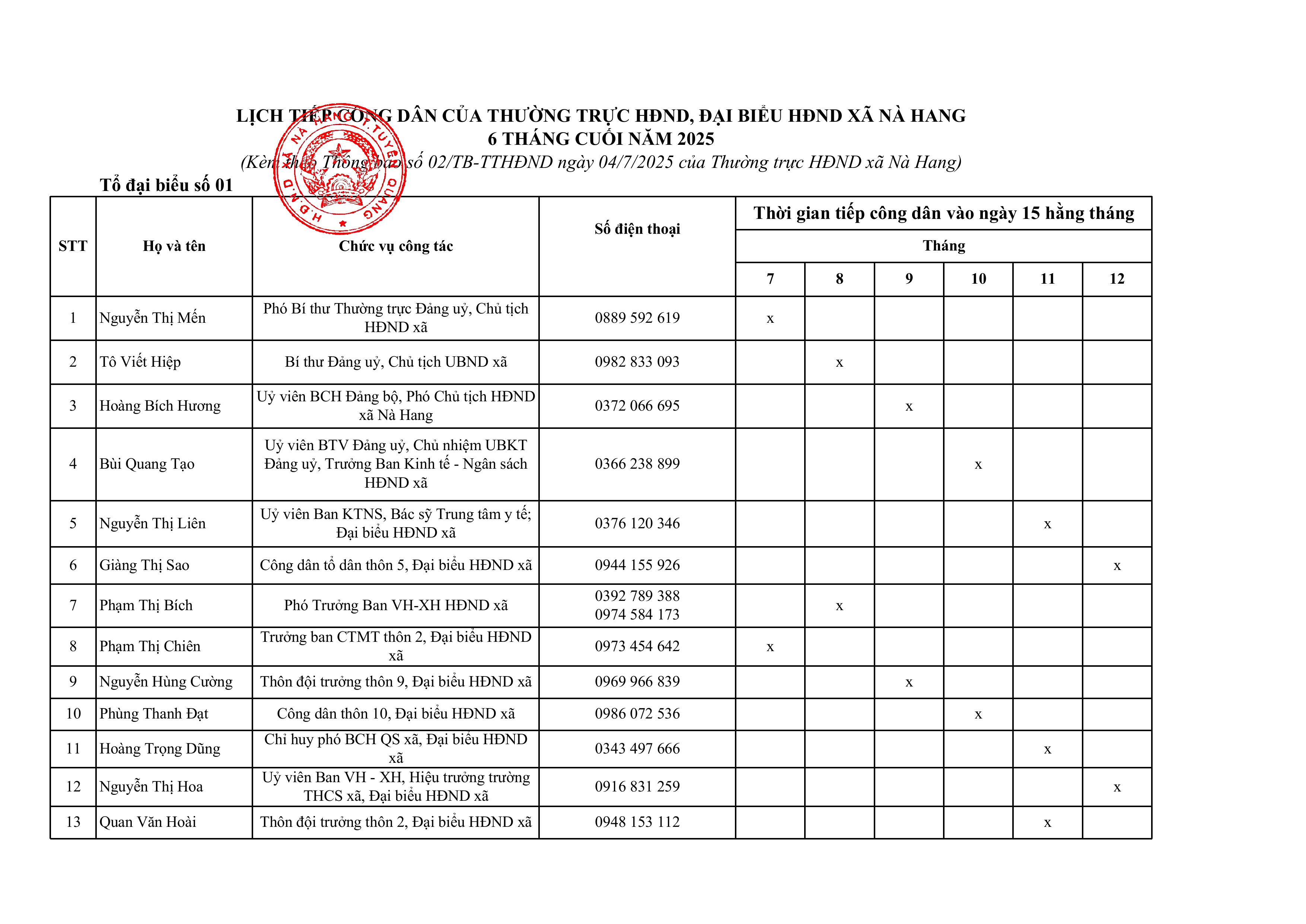 LỊCH TIẾP CÔNG DÂN CỦA THƯỜNG TRỰC HĐND, ĐẠI BIỂU HĐND XÃ NÀ HANG 6 THÁNG CUỐI NĂM 2025