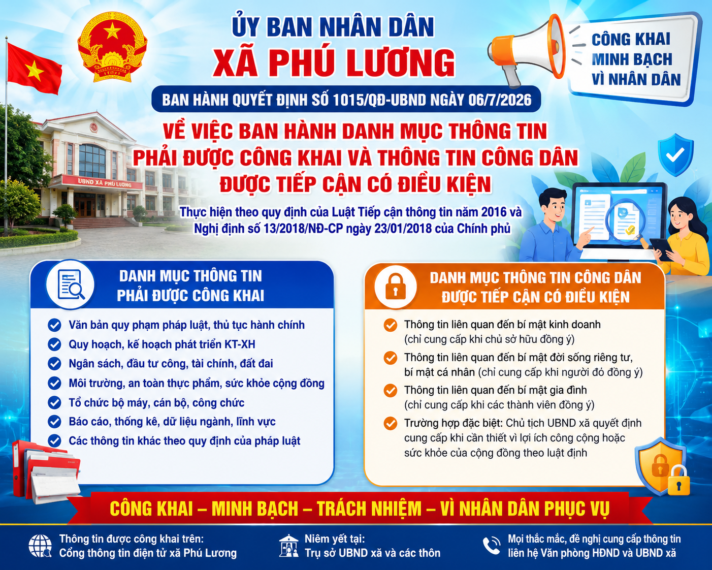 UBND XÃ PHÚ LƯƠNG BAN HÀNH DANH MỤC THÔNG TIN PHẢI ĐƯỢC CÔNG KHAI VÀ THÔNG TIN CÔNG DÂN ĐƯỢC TIẾP CẬN CÓ ĐIỀU KIỆN
