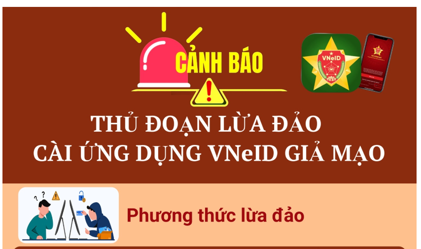 Cảnh báo thủ đoạn lừa đảo cài ứng dụng VNeID giả mạo