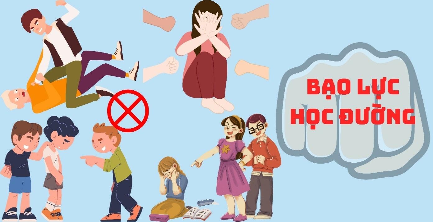 Tuyên Quang tăng cường ngăn chặn, đẩy lùi bạo lực học đường