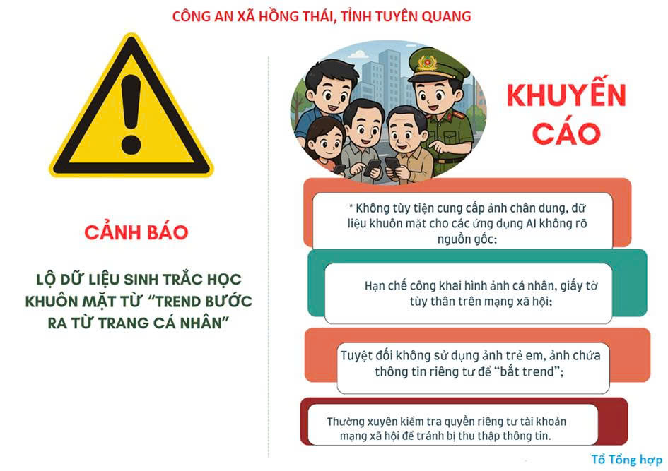 CẢNH BÁO NGUY CƠ LỘ, LỌT DỮ LIỆU CÁ NHÂN TỪ TRÀO LƯU TẠO ẢNH BẰNG AI