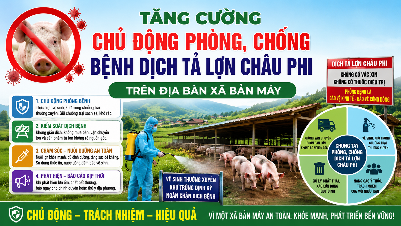 TĂNG CƯỜNG CHỦ ĐỘNG PHÒNG, CHỐNG BỆNH DỊCH TẢ LỢN CHÂU PHI TRÊN ĐỊA BÀN XÃ BẢN MÁY