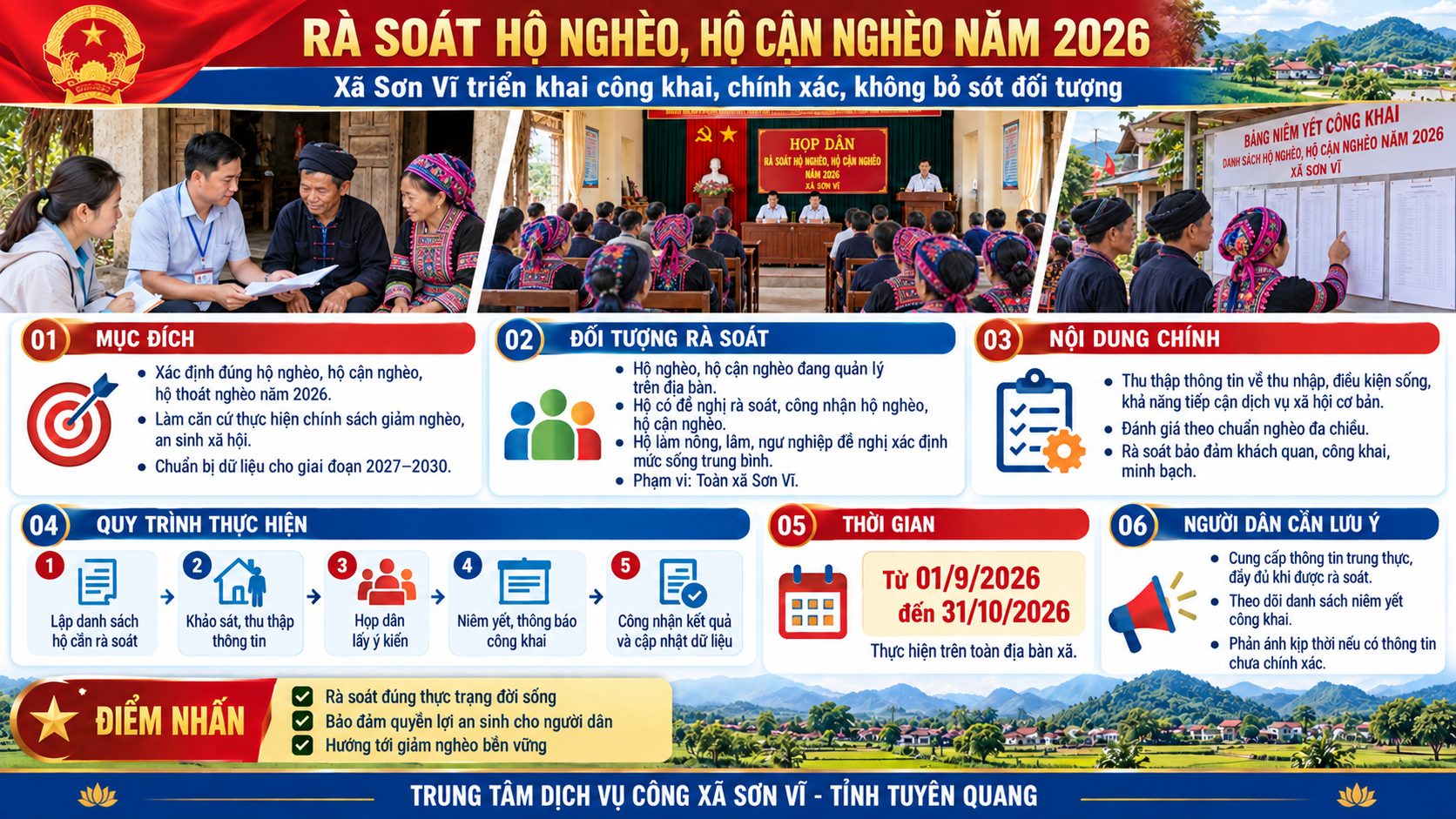 Xã Sơn Vĩ rà soát hộ nghèo năm 2026 cẩn trọng, chính xác