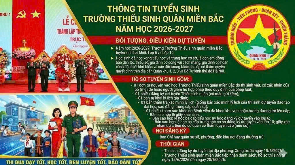 HƯỚNG DẪN CÔNG TÁC TUYỂN SINH VÀ ĐÀO TẠO TRƯỜNG THIẾU SINH QUÂN MIỀN BẮC
