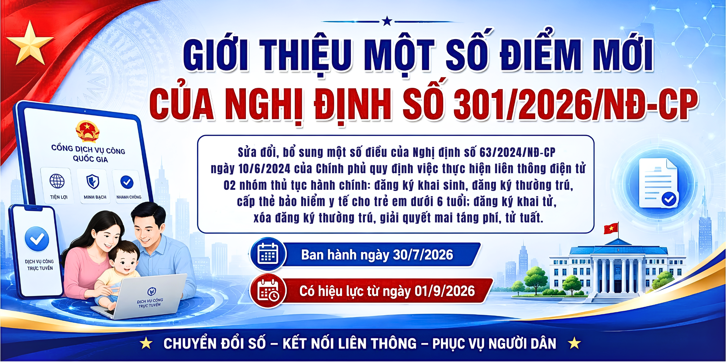 Giới thiệu một số điểm mới của Nghị định số 301/2026/NĐ-CP