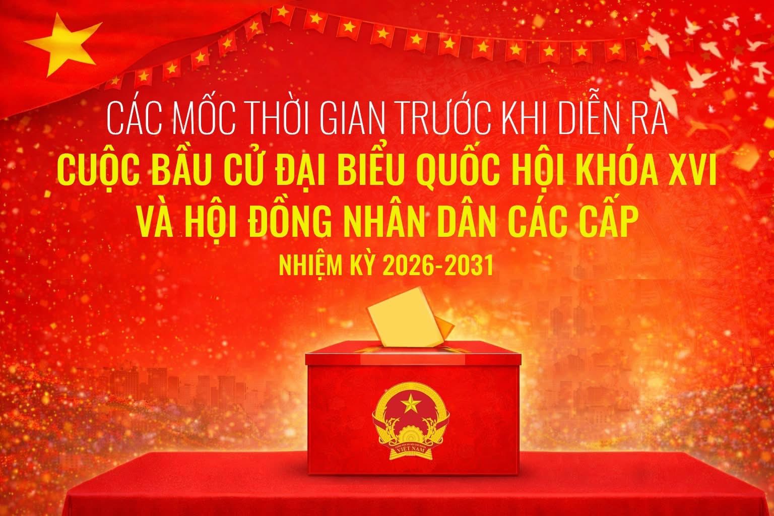 Các mốc thời gian trước khi diễn ra cuộc bầu cử đại biểu Quốc hội khoá XVI và đại biểu HĐND các cấp nhiệm kỳ 2026-2031
