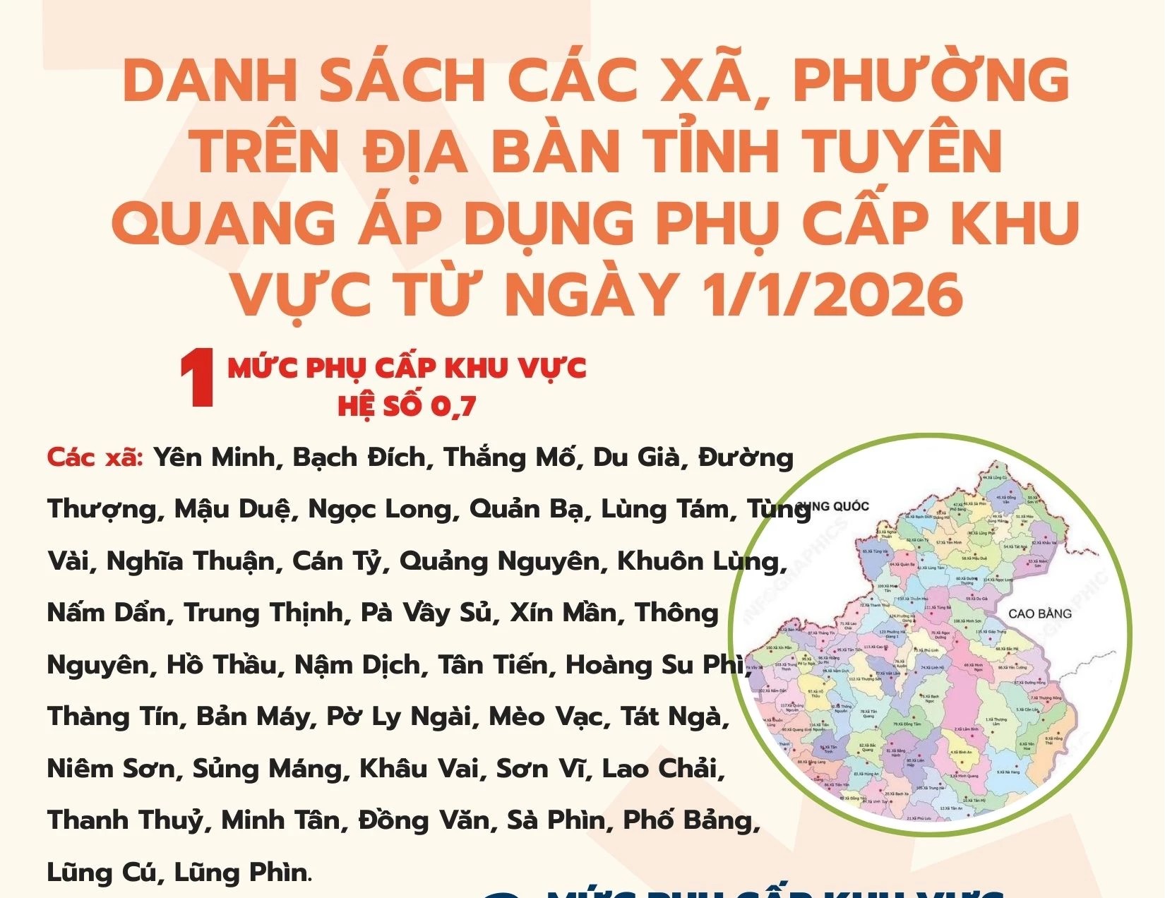 Danh sách các xã, phường trên địa bàn tỉnh Tuyên Quang áp dụng phụ cấp khu vực từ ngày 1/1/2026