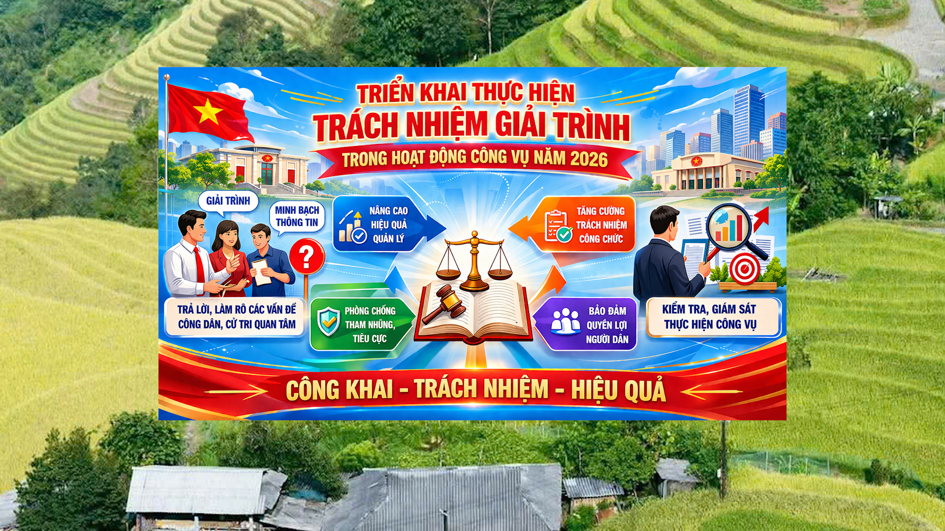 TRIỂN KHAI THỰC HIỆN TRÁCH NHIỆM GIẢI TRÌNH  TRONG HOẠT ĐỘNG CÔNG VỤ NĂM 2026