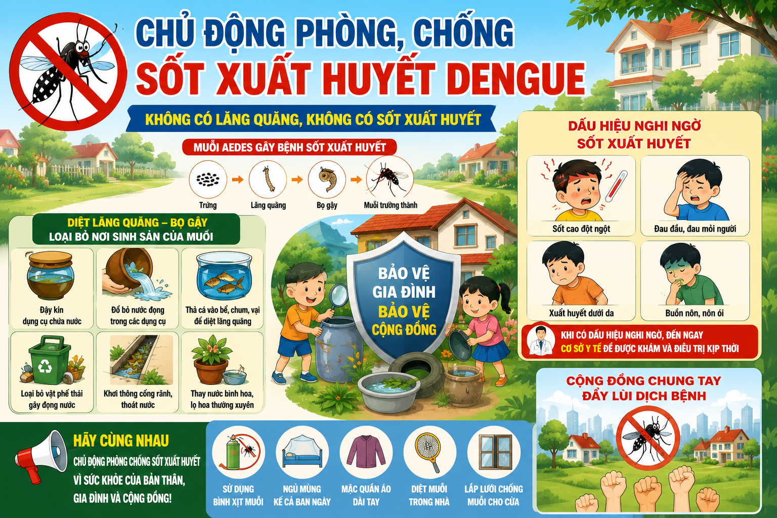 XÃ PHÚ LƯƠNG TĂNG CƯỜNG TRIỂN KHAI CÁC BIỆN PHÁP PHÒNG, CHỐNG DỊCH SỐT XUẤT HUYẾT DENGUE