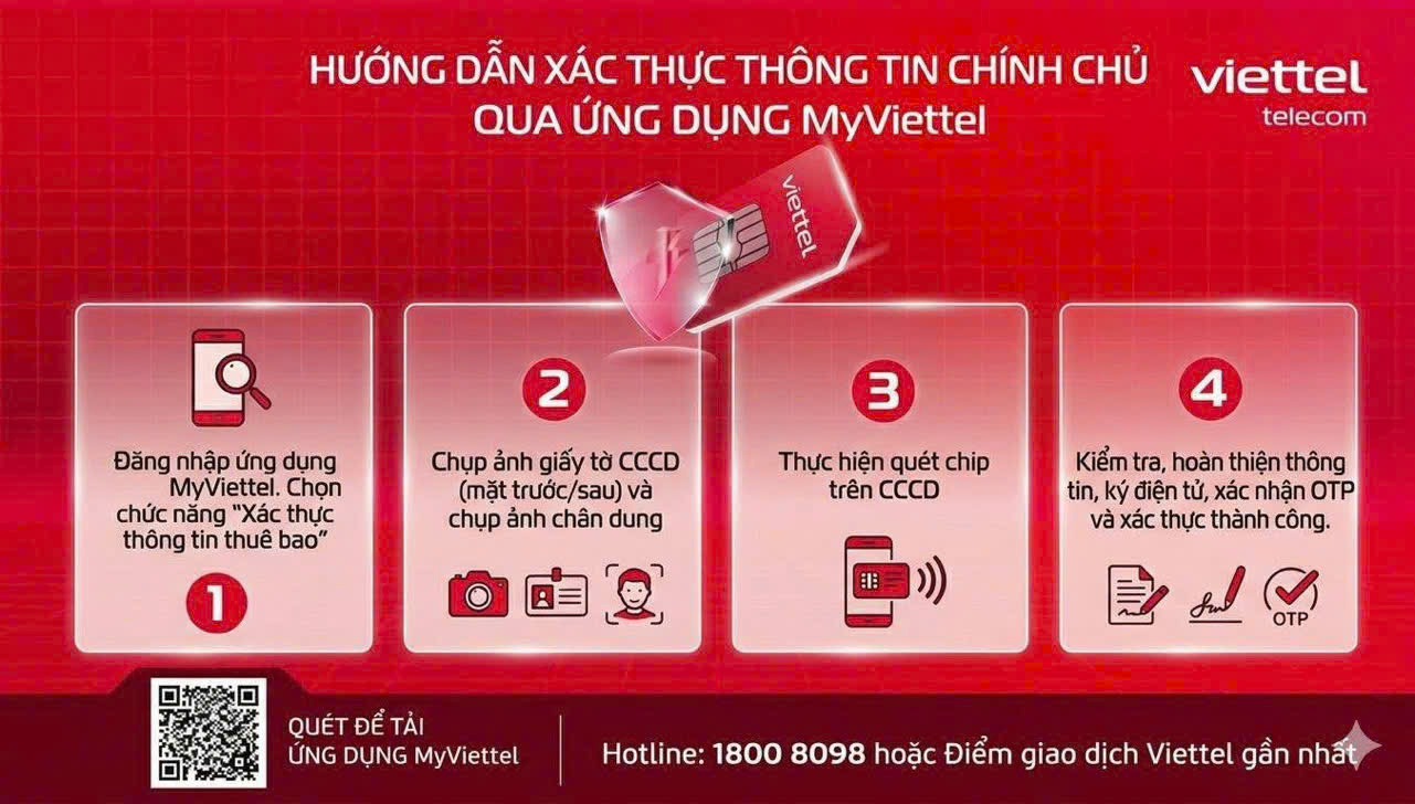 ĐỪNG ĐỂ SIM BỊ KHOÁ – CHUẨN HÓA THÔNG TIN THUÊ BAO NGAY! 