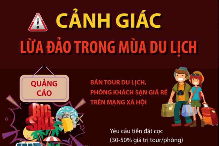 CẢNH BÁO THỦ ĐOẠN LỪA ĐẢO ĐẶT CỌC DU LỊCH MÙA CAO ĐIỂM