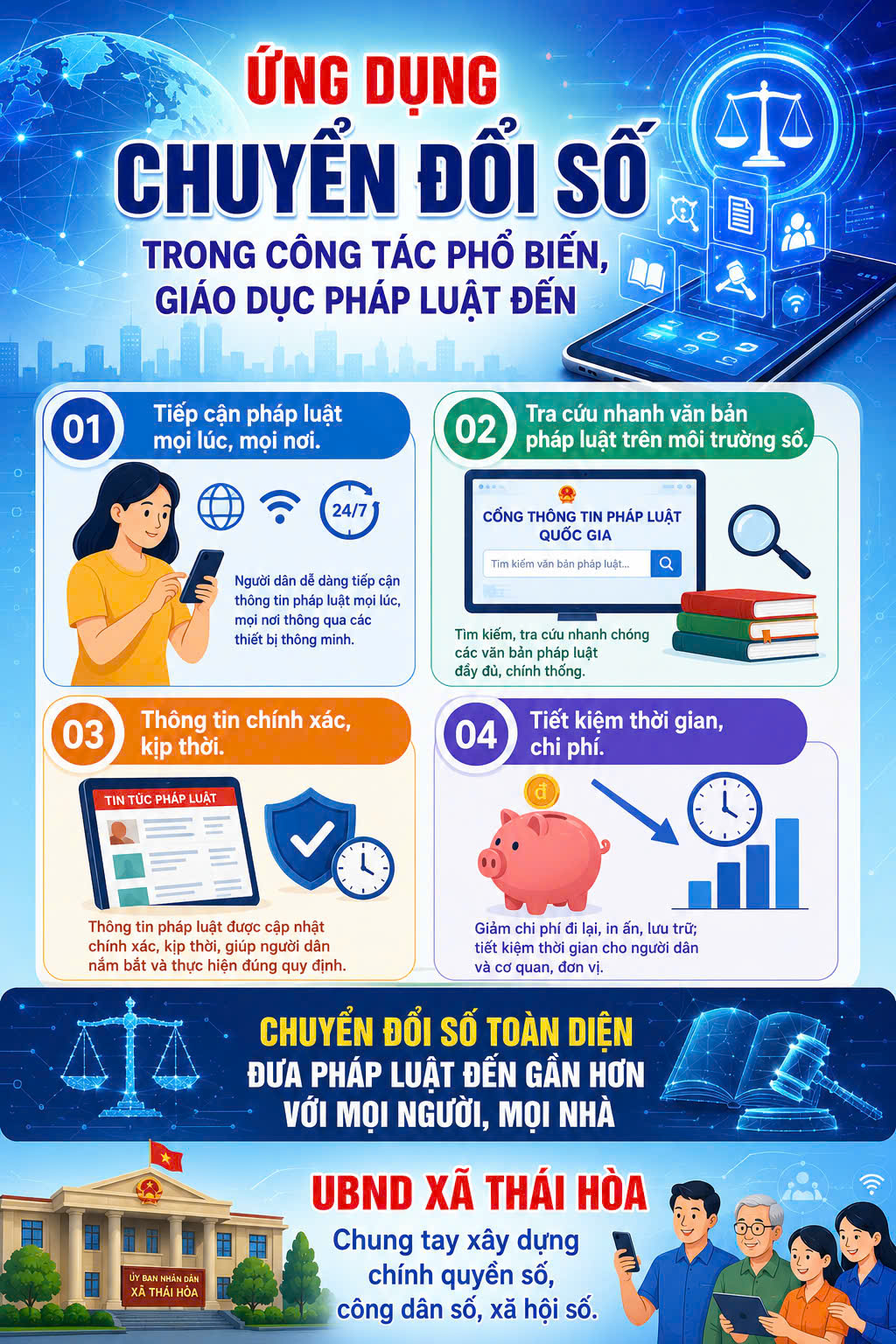 Chuyển đổi số trong công tác phổ biến, giáo dục pháp luật