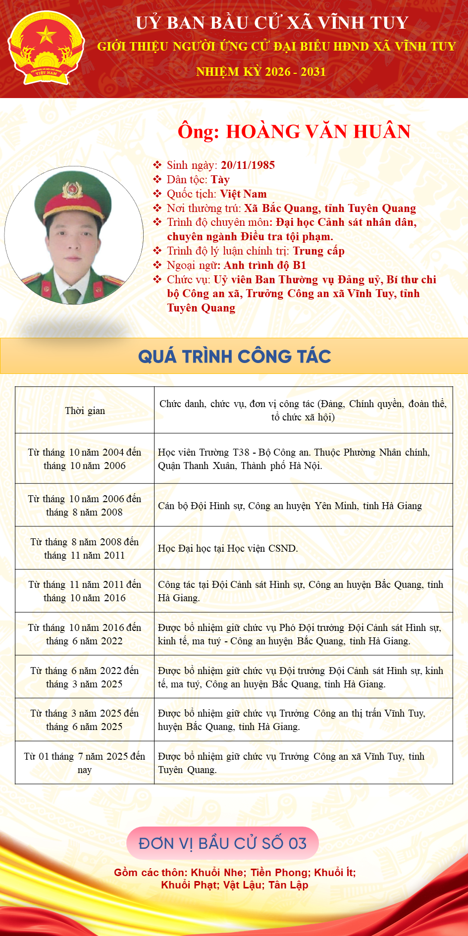 HO&Agrave;NG VĂN HU&Acirc;N.PNG