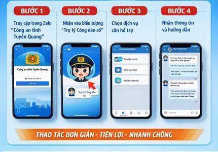 CÔNG AN TỈNH RA MẮT TRỢ LÝ CÔNG DÂN SỐ (AI) PHỤC VỤ NHÂN DÂN TRÊN ĐỊA BÀN