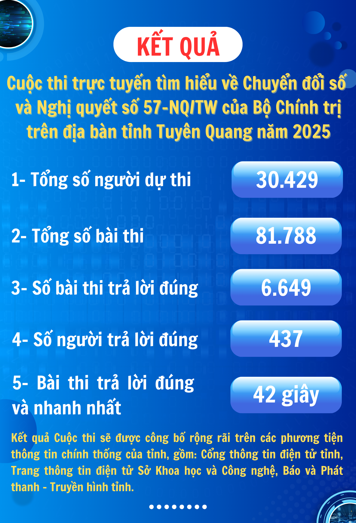 Hướng dẫn thi.png