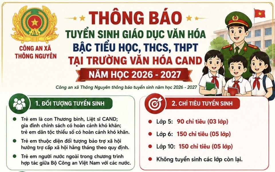 THÔNG BÁO TUYỂN SINH TRƯỜNG VĂN HÓA CÔNG AN NHÂN DÂN NĂM HỌC 2026 – 2027