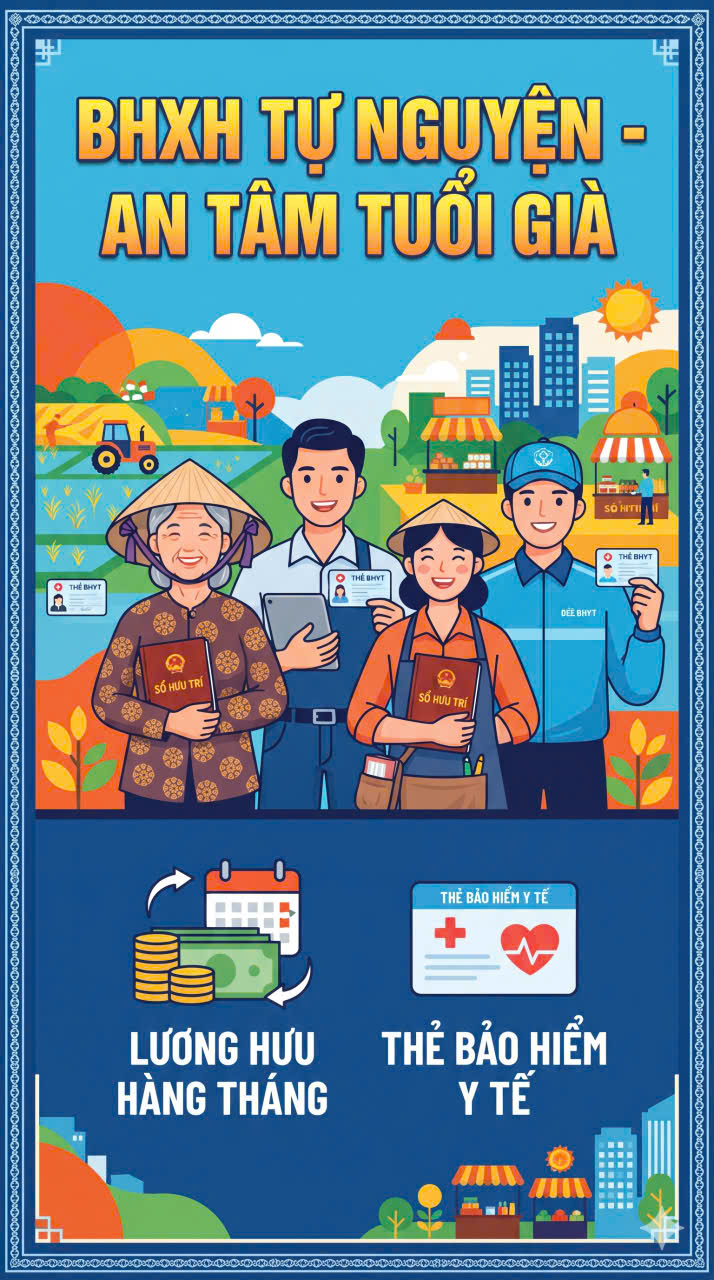 BẢO HIỂM XÃ HỘI TỰ NGUYỆN – ĐIỂM TỰA VỮNG CHẮC CHO TUỔI GIÀ AN NHÀN