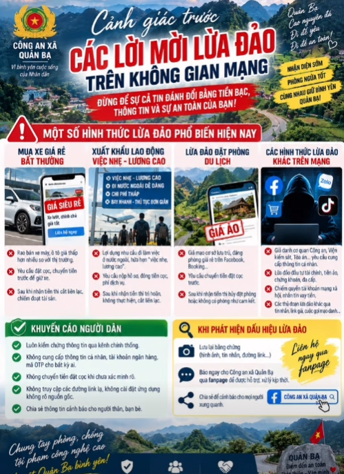 CẢNH GIÁC VỚI MUÔN VÀN LỜI MỜI LỪA ĐẢO TRÊN KHÔNG GIAN MẠNG