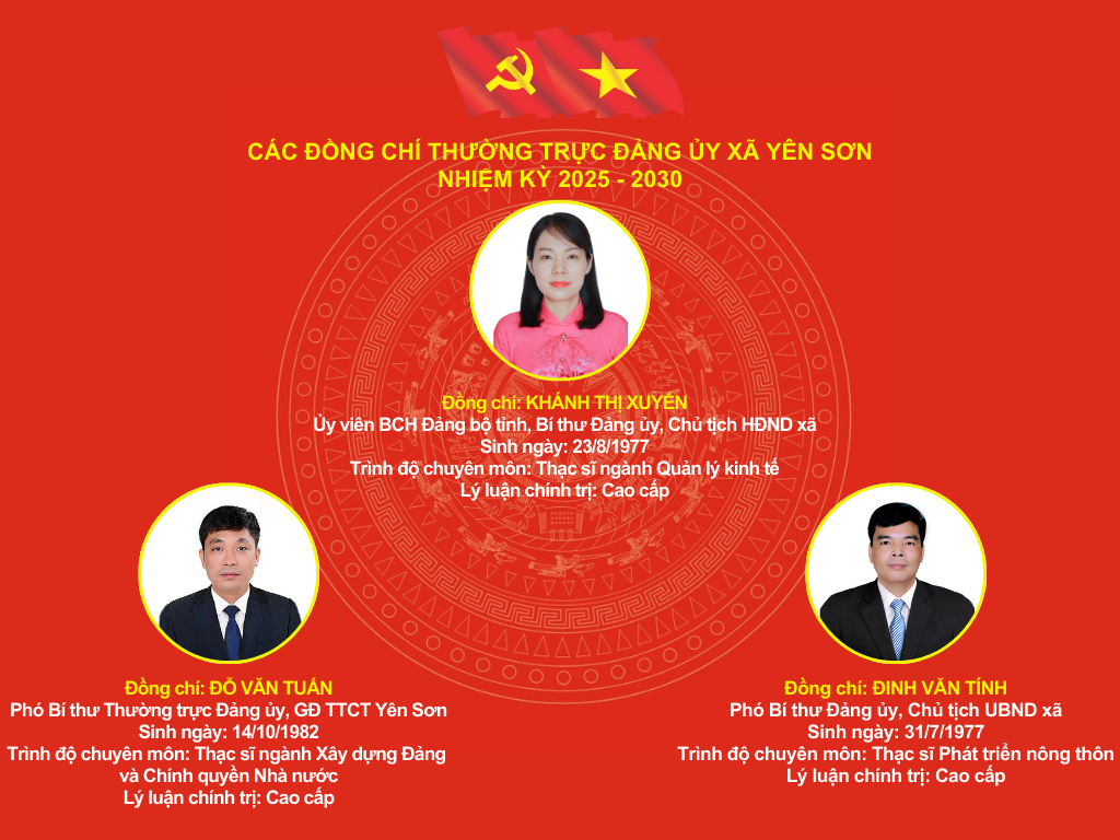 Thường trực Đảng ủy