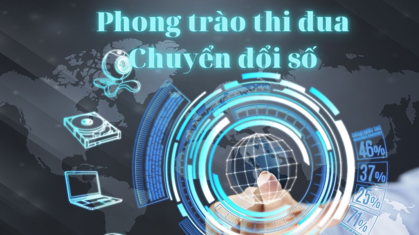 Phát động phong trào thi đua thúc đẩy đổi mới sáng tạo, chuyển đổi số và chuyển đổi xanh trên địa bàn tỉnh