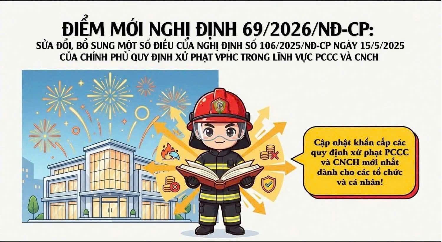 NGHỊ ĐỊNH 69/2026/NĐ-CP: 7 ĐIỂM MỚI QUAN TRỌNG VỀ XỬ PHẠT VI PHẠM PCCC & CNCH