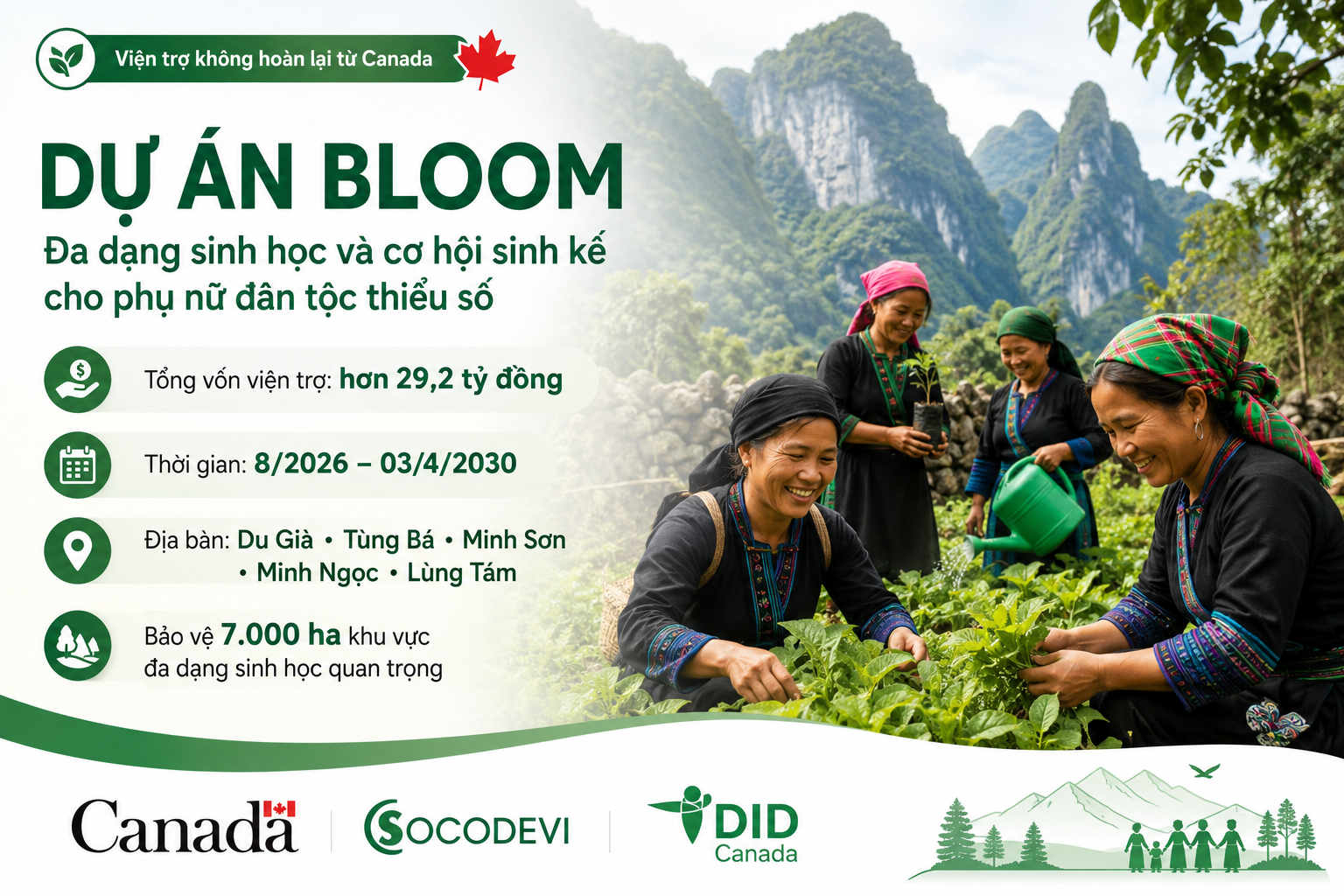 Tuyên Quang tiếp nhận và triển khai Dự án BLOOM với nguồn viện trợ hơn 29,2 tỷ đồng từ Canada