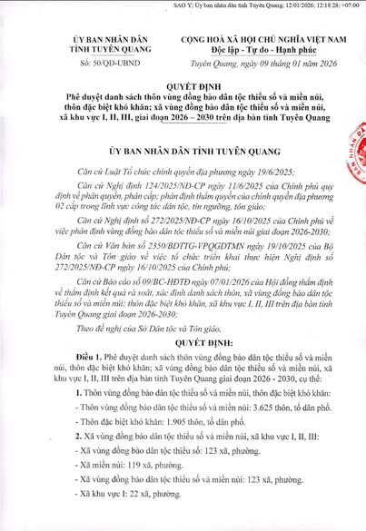 Quyết định về việc Phê duyệt các thôn ĐBKK, xã khu vực I, II, III trên địa bàn tỉnh Tuyên Quang. 