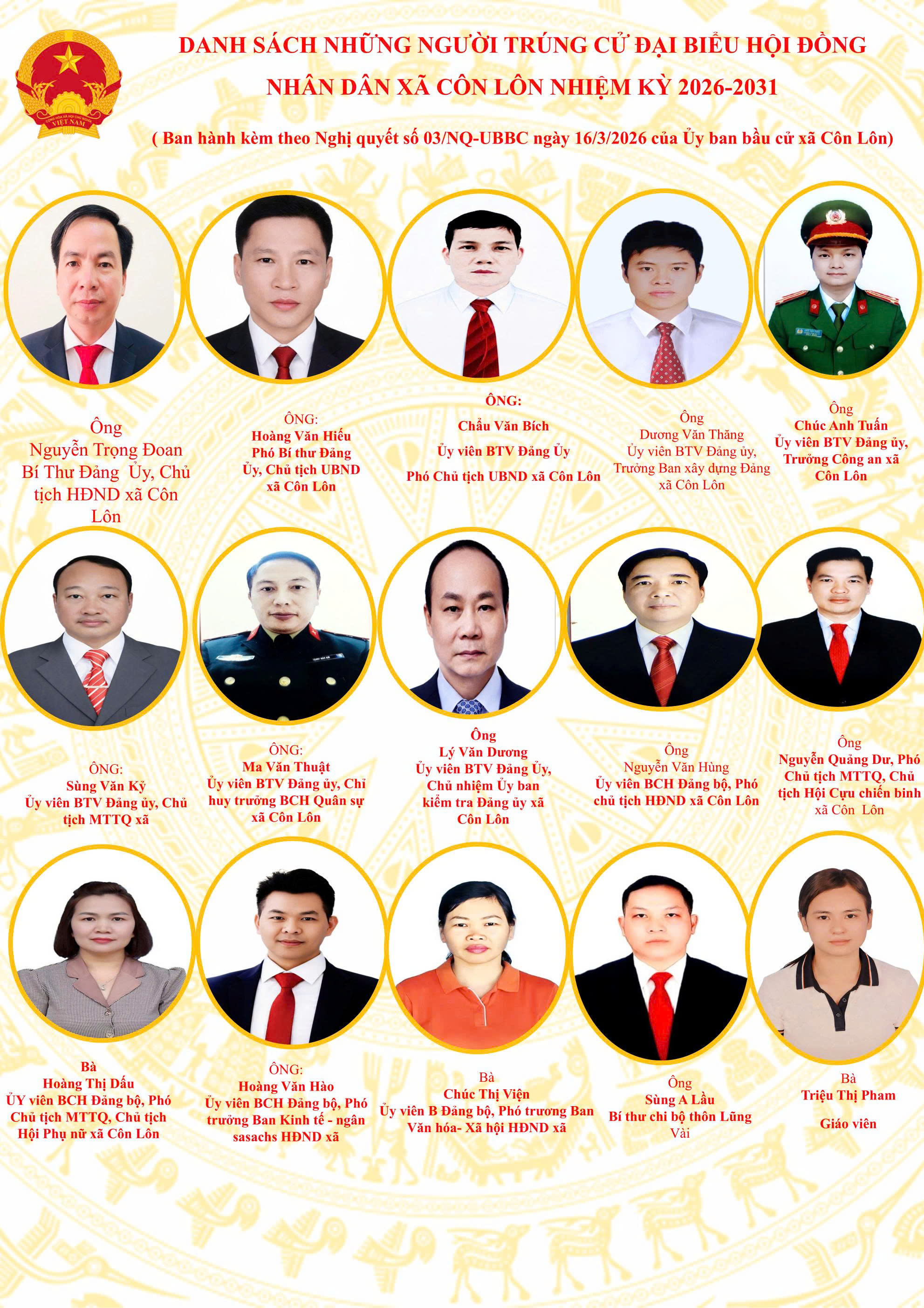 ỦY BAN BẦU CỬ XÃ CÔN LÔN THÔNG BÁO DANH SÁCH NHỮNG NGƯỜI TRÚNG CỬ ĐẠI BIỂU HỘI ĐỒNG NHÂN DÂN XÃ CÔN LÔN KHÓA XXIII, NHIỆM KỲ 2026-2031