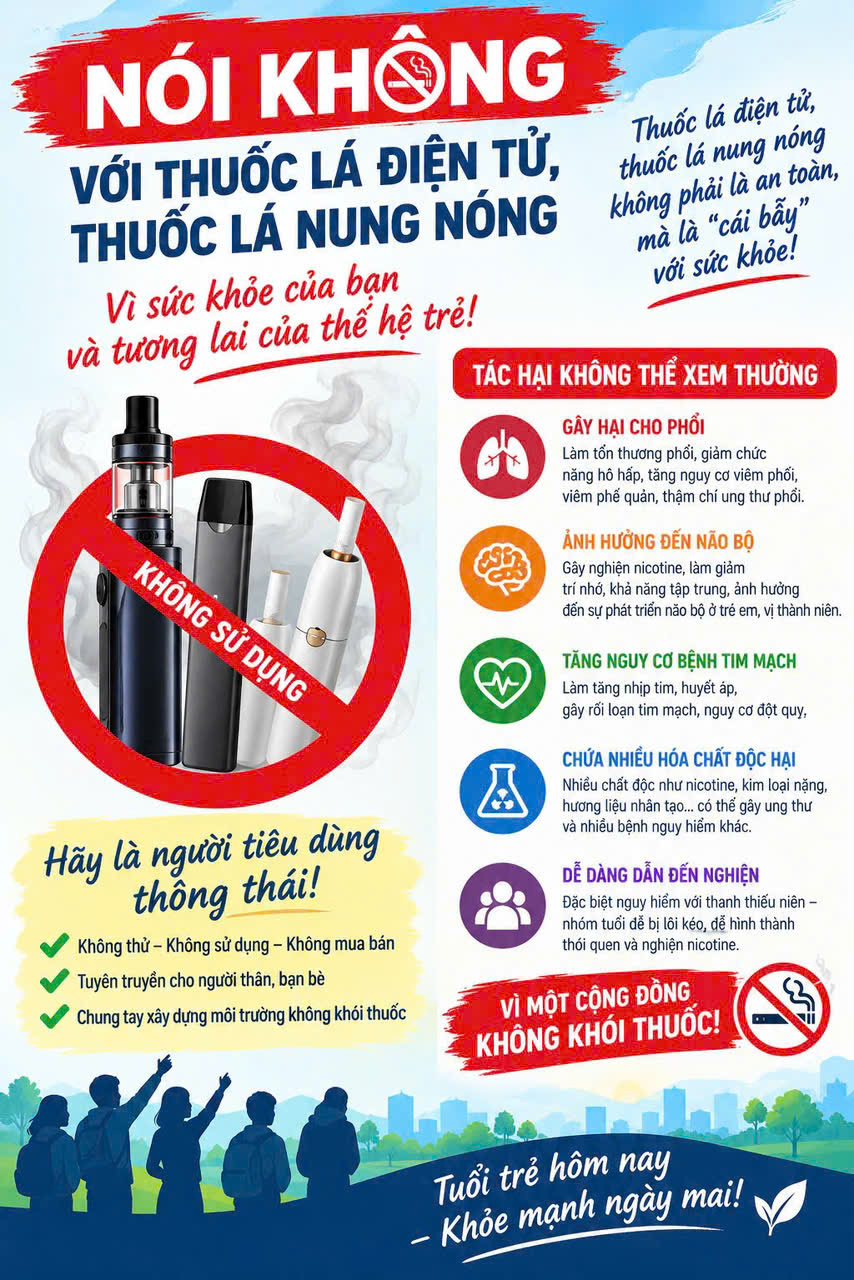 NÓI KHÔNG VỚI THUỐC LÁ ĐIỆN TỬ, THUỐC LÁ NUNG NÓNG