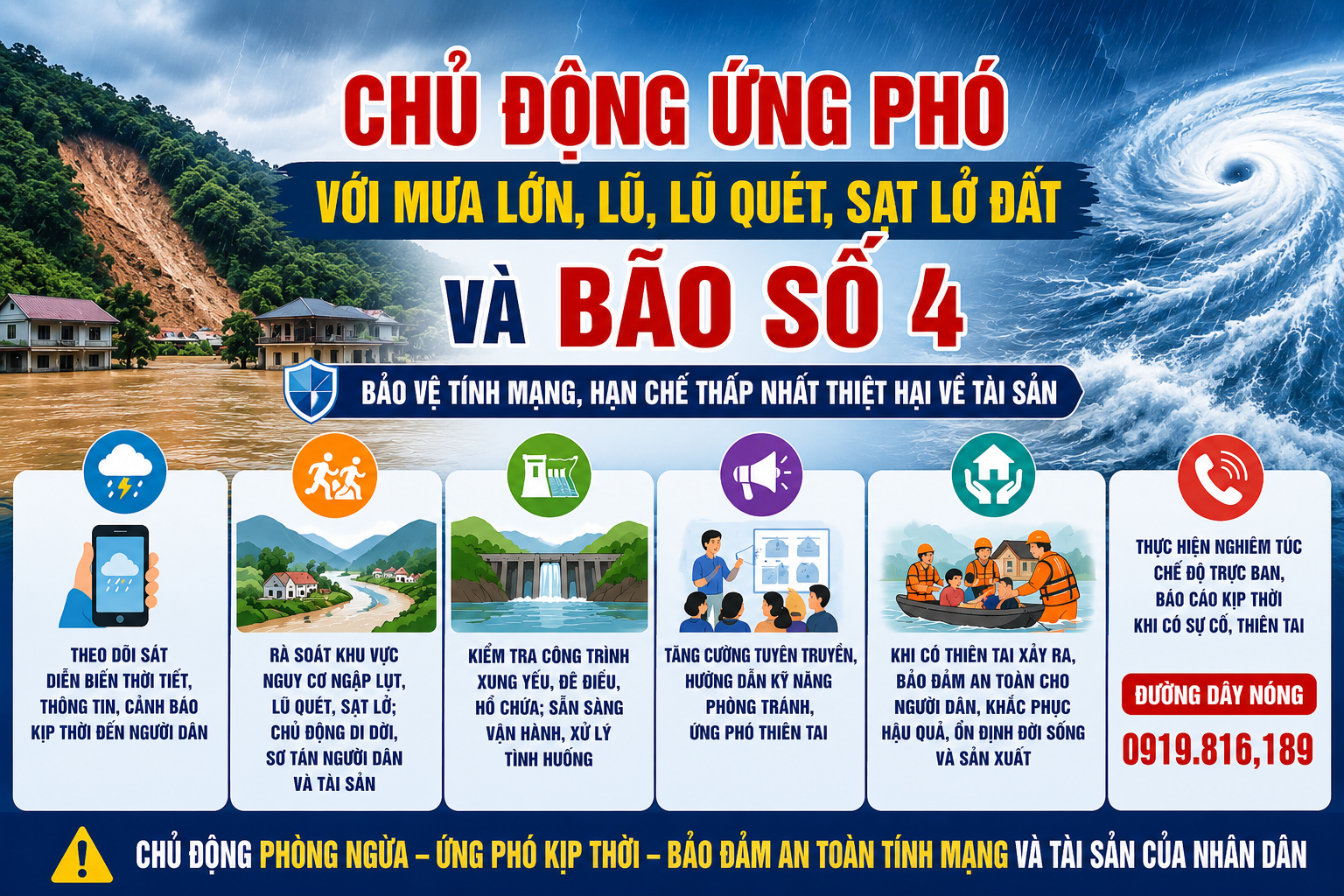 Chủ động ứng phó với mưa lớn, lũ, lũ quét, sạt lở đất và bão số 4
