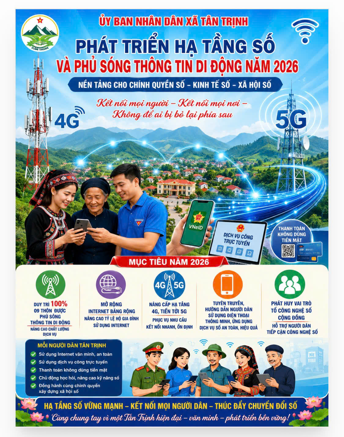 ĐẨY MẠNH PHÁT TRIỂN HẠ TẦNG SỐ VÀ PHỦ SÓNG THÔNG TIN DI ĐỘNG – NỀN TẢNG CHO CHUYỂN ĐỔI SỐ TẠI XÃ TÂN TRỊNH
