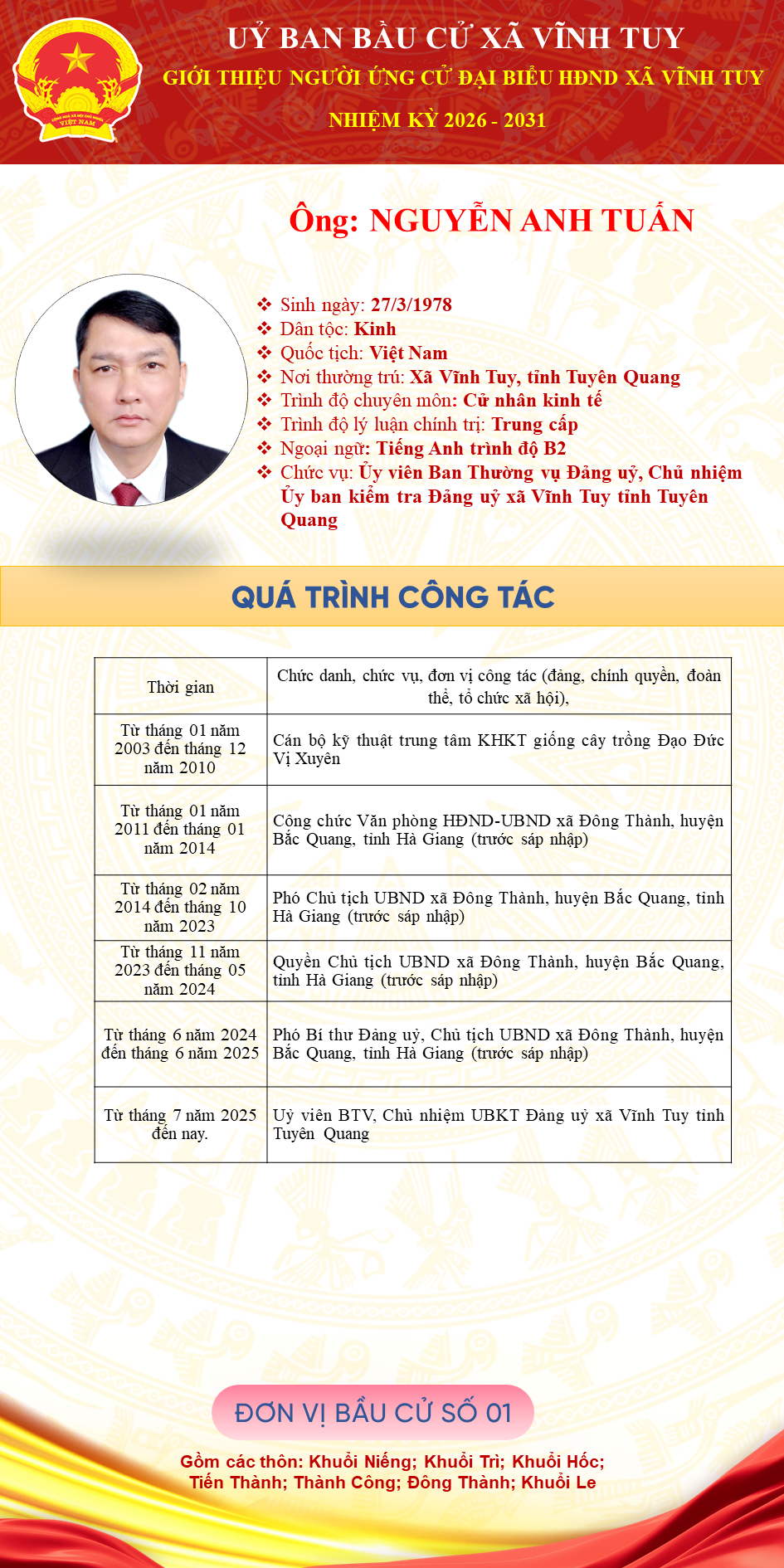 NGUYỄN ANH TUẤN.png