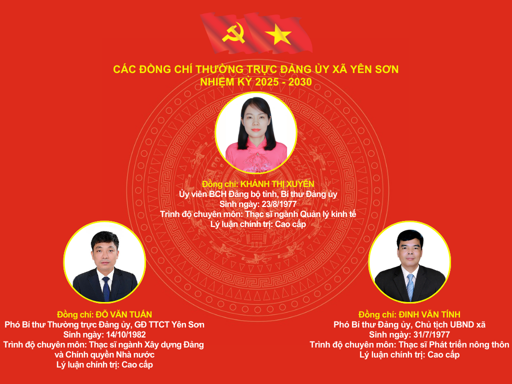 Thường trực Đảng ủy