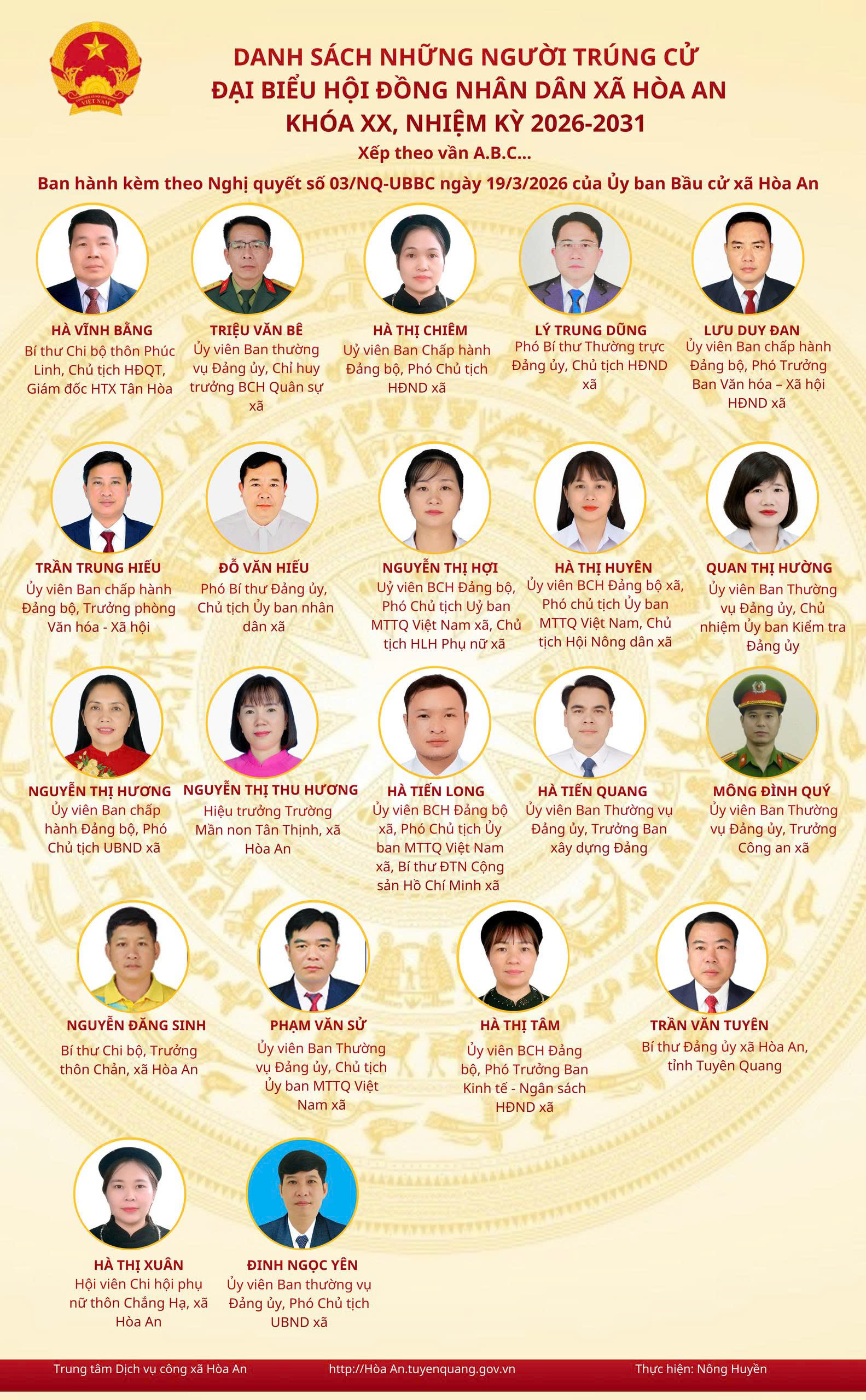DANH SÁCH 21 ĐẠI BIỂU HỘI ĐỒNG NHÂN DÂN XÃ HÒA AN KHÓA XX, NHIỆM KỲ 2026-2031