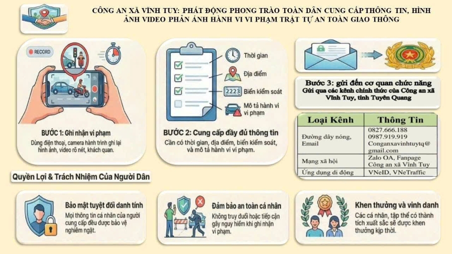 ảnh phất tờ rơi1.jpg