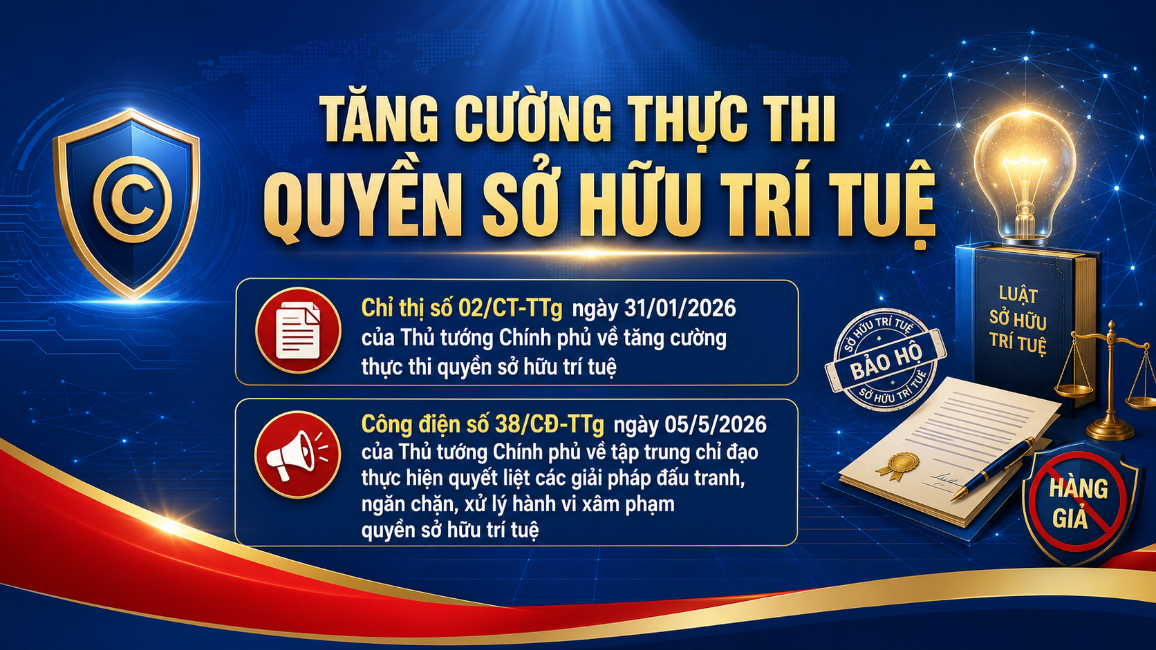Triển khai Chỉ thị số 02/CT-TTg ngày 31/01/2026 và Công điện số 38/CĐ-TTg ngày 05/5/2026 của Thủ tướng Chính phủ