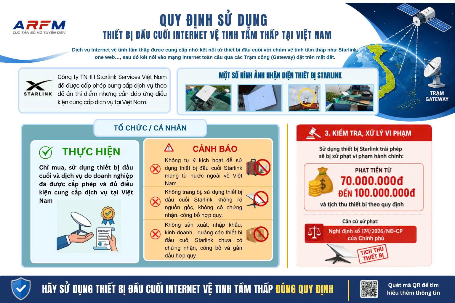 Quy định sử dụng thiết bị đầu cuối internet vệ tinh tầm thấp tại Việt Nam